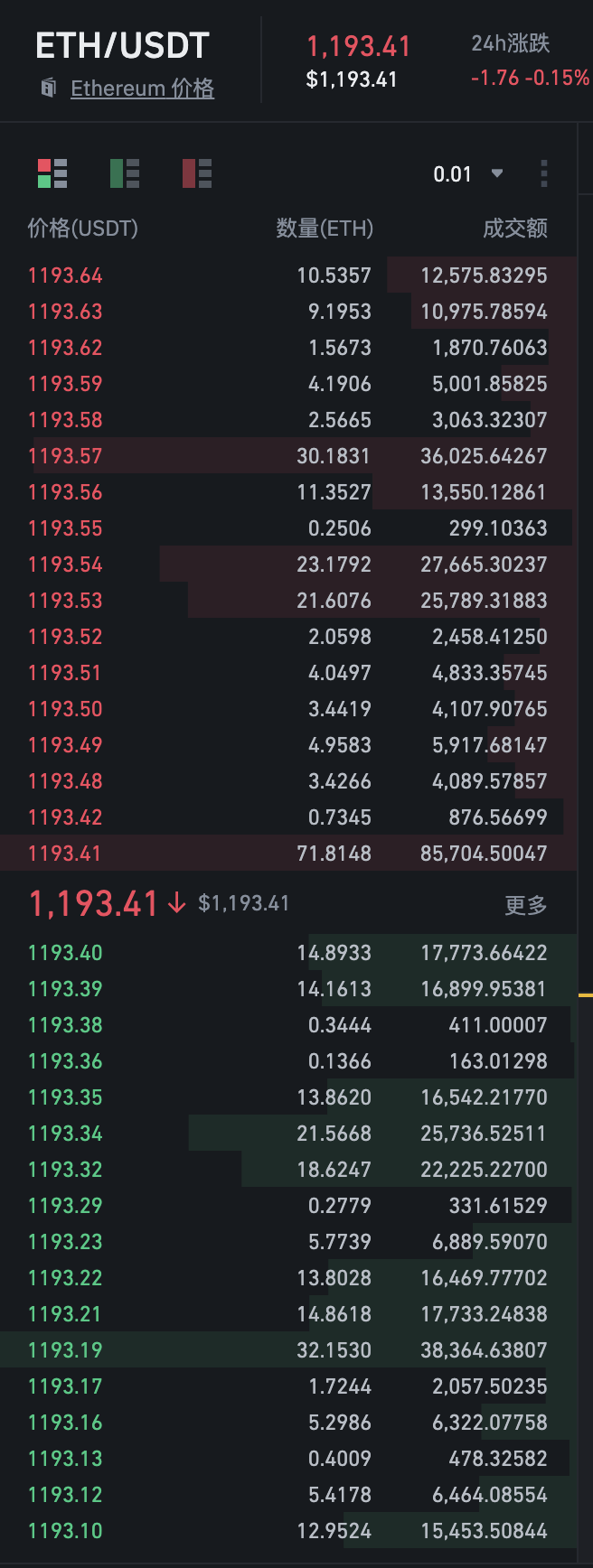 orderbook_binance